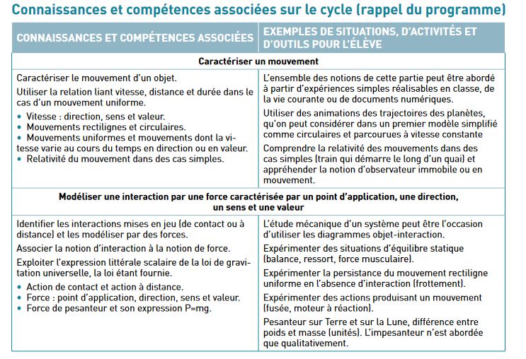 notes - [France Bleu] Réforme du bac : "Les élèves ne s'investissent plus pour le dernier trimestre" - Page 24 Bo11