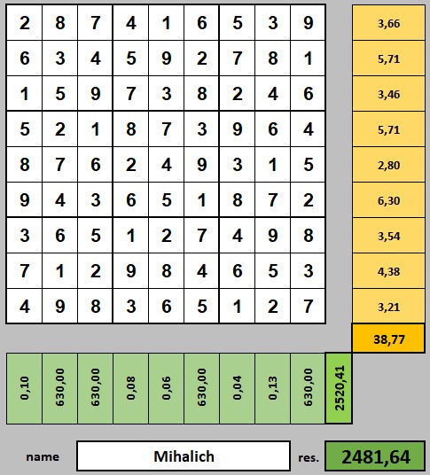 League Optimizers 2022 - Page 4 1_buri20