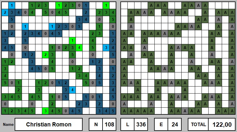 League Optimizers 2022 - Page 9 2_romo15