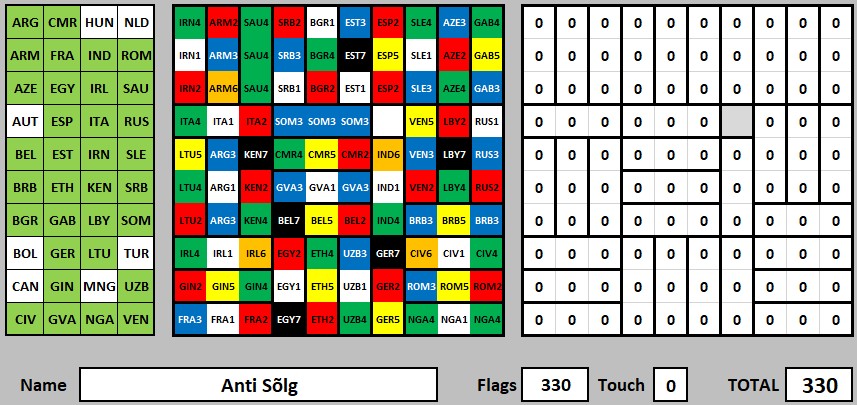 League Optimizers 2022 - Page 20 5_anti10