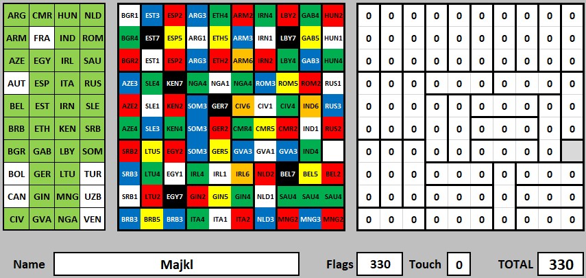 League Optimizers 2022 - Page 20 7_milo10