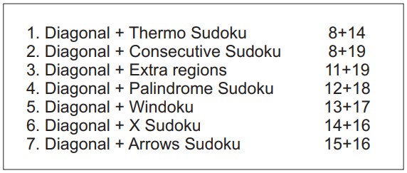 Diagonal Sudoku - Variants Dv_lis10