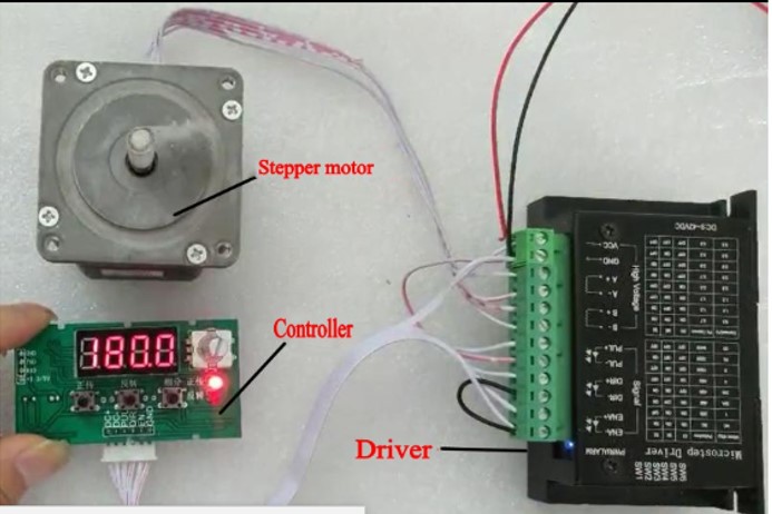 Utilisation simplifiée d'un moteur pas à pas Gi110