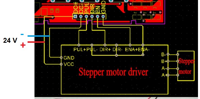 Utilisation simplifiée d'un moteur pas à pas Gi610