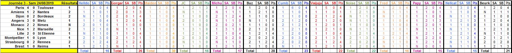  Championnat de Foot L1 - Saison 2019-2020 - Page 3 Journz48