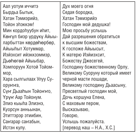 Обряд вызова дождя в традиционной культуре якутов на примере шаманской практики куорсуннаах Eaa10