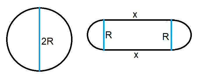 (UFMS 2019)Q28 - Geometria plana e Razão Figura10