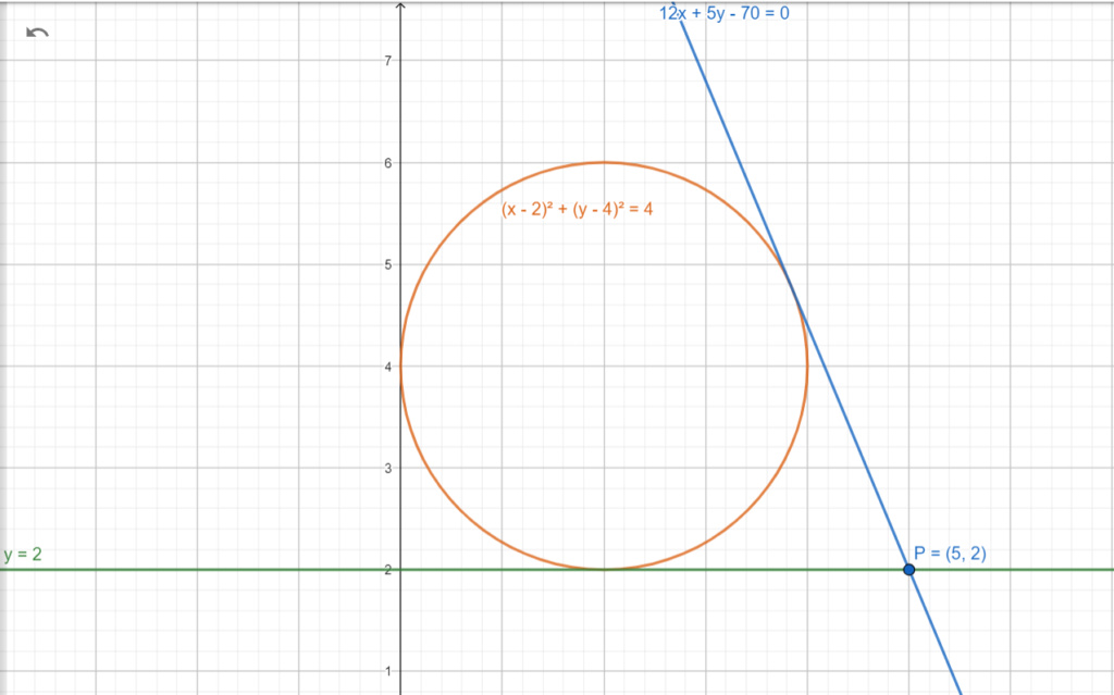 Posição de uma reta em relação a uma circunferência Img14