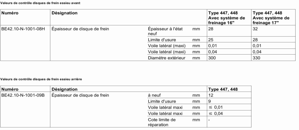 Changer plaquettes de frein  Disque10