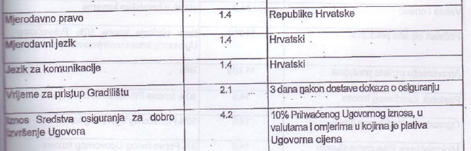 Vidović Krišto toliko je uzrujao istup SDSS-ove zastupnice da je trčala uz stepenice kako bi joj poručila da govori hrvatski - Page 6 Dodata10