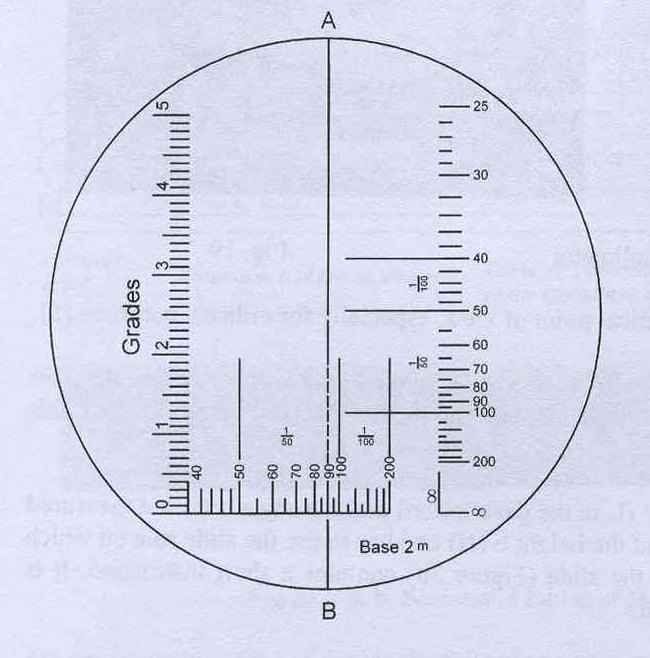 Règle à éclimètre Stadi10