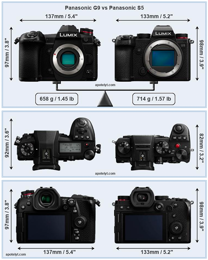 Panasonic S5 - Page 3 G9-s510