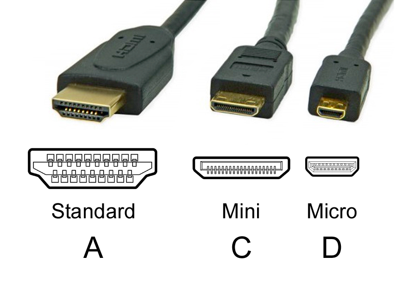 Aaaah le câble HDMI et quelle découverte !  Hdmi_c11
