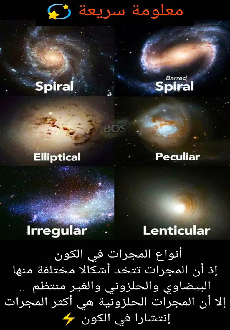 أنواع المجرات في الكون 1----115