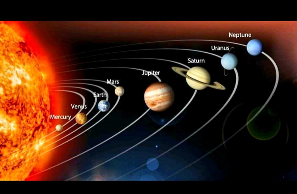 La planète Mars et le fait qu'il y ait de la vie ou le mouvement des humains pour vivre à la surface de la planète rouge voisine 1----72