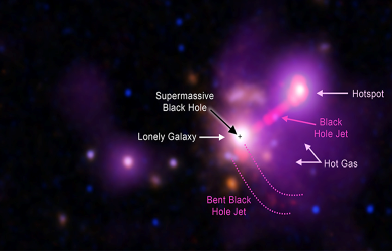 مجرة وحيدة مكتشفة حديثاً معزولة لأنها أكلت كل أصدقائها 1-1043