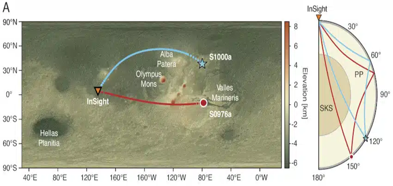 La nature du noyau de Mars révélée par des ondes sismiques le traversant 1-1193