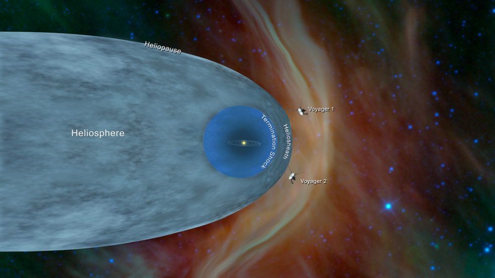 La Nasa a repris les commandes de la mythique sonde Voyager 2 1-1906