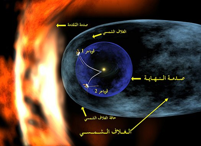 Les scientifiques attendent l'effet des vents solaires sur la planète après avoir pénétré d'énormes taches du soleil 1-237