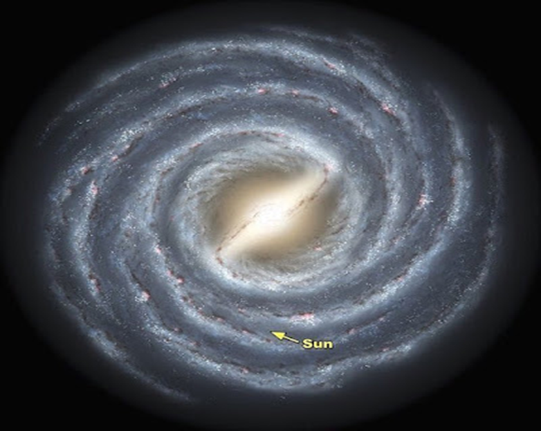 ? Qu'y a-t-il au centre de notre galaxie 1-54