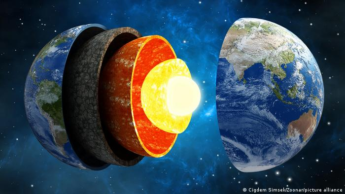 la découverte d'une terre à l'intérieur de la terre  1-718