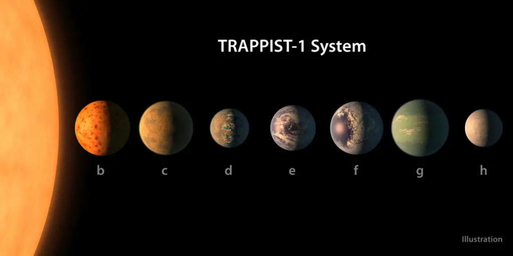 Dans une première du genre.. James Webb mesure la température d'une planète similaire à la Terre 1-942