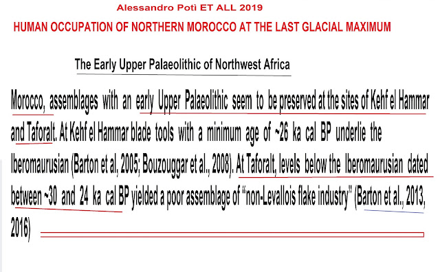 هل انقرض البشر في شمال غرب افريقيا بفترة البرودة بحقبة Henerich 2؟ 11171