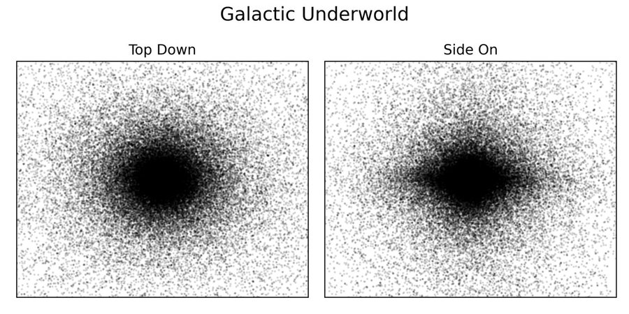 اكتشاف “مقبرة” شاسعة لدرب التبانة في “العالم السفلي للمجرة” 11342