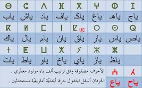 بعض الجمل اليومية بالامازيغية.... لهجة قبائلية 12429