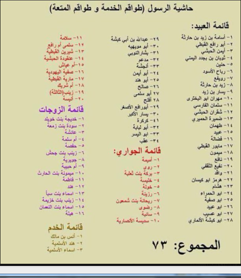 هل النبي محمدا كان فقيرا حقا؟ 12670