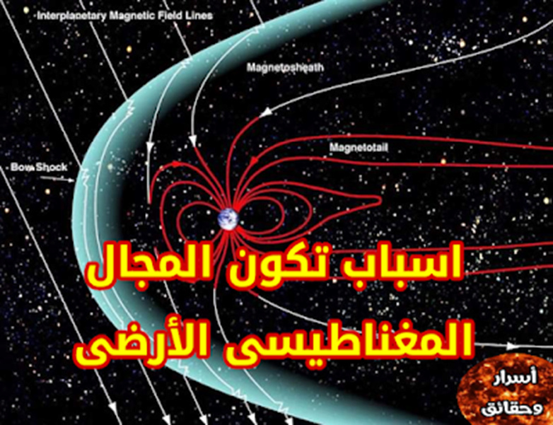 ? How is the Earth's magnetic field formed 1320