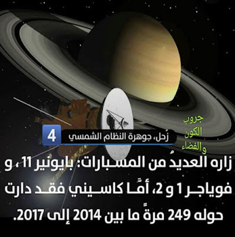 Faits étonnants sur Saturne et ses anneaux 1442