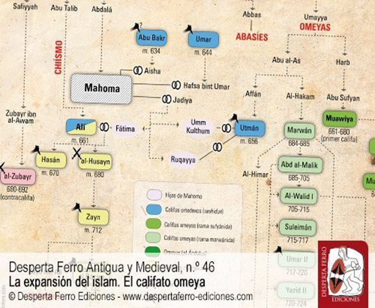 La expansión del islam. El califato omeya 2910