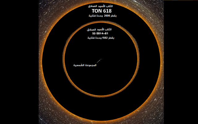 “غارغانتوا”.. محاكاة الثقب الأسود المتمركز بدرب التبانة 401133