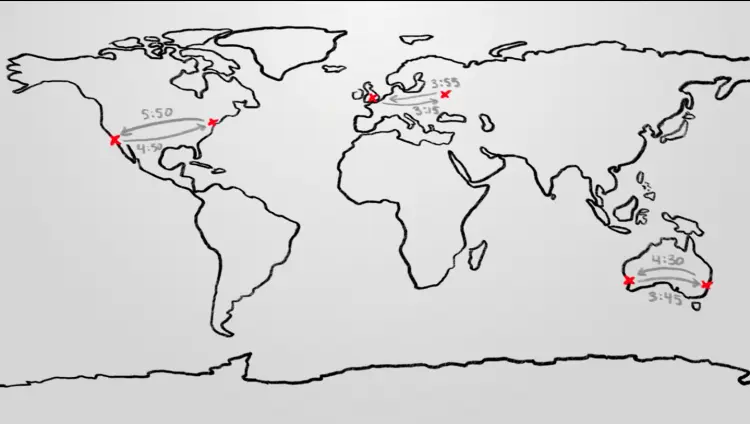  ?Science simple : si la Terre tourne vers l'est, pourquoi les avions ne se déplacent-ils pas plus rapidement vers l'ouest 7239