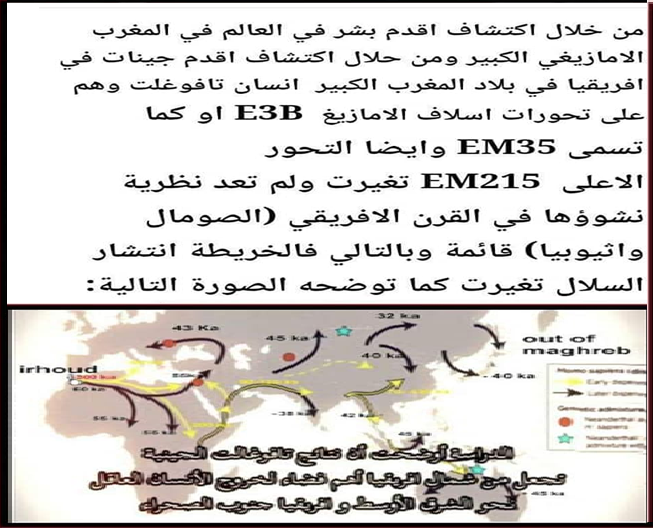  دراسة جديدة للحمض النووي للكنعانيين نُشرت في مجلة الخلية في مايو 2020  Aaaaoi10