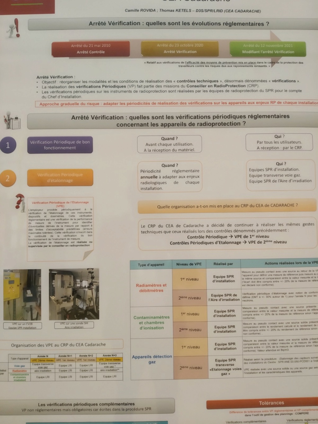 vérification de l’étalonnage de niveau 2 Vp_gen10