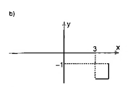 Gráfico de um produto cartesiano - vol. 1 Aref Screen10