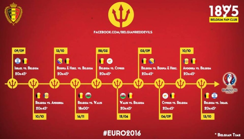 tabelau euro2016 Euro_210