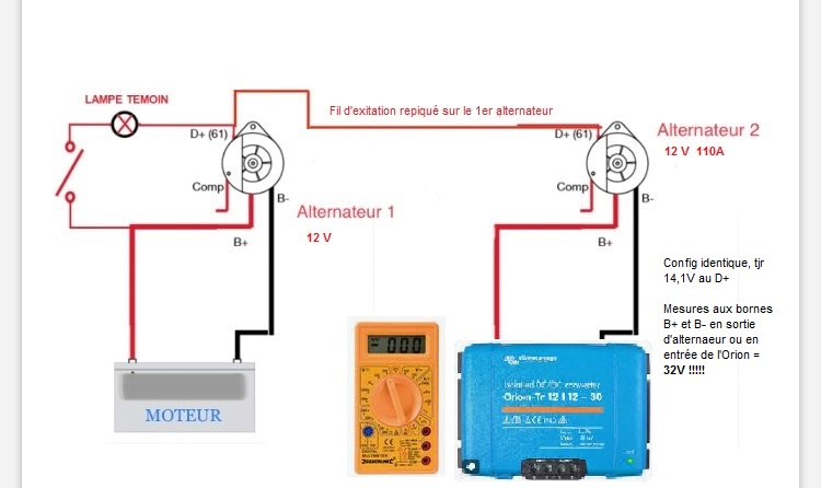 branchement 2ème alternateur - Page 3 Schzom13