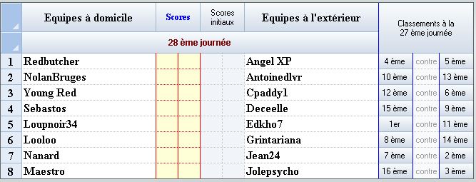 Mania League D2 - Journée 28 J2810