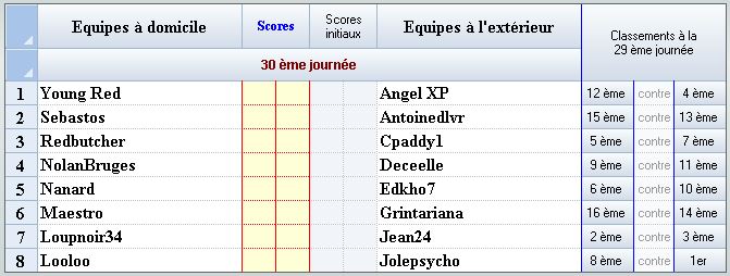 Mania League D2 - Journée 30 J3010