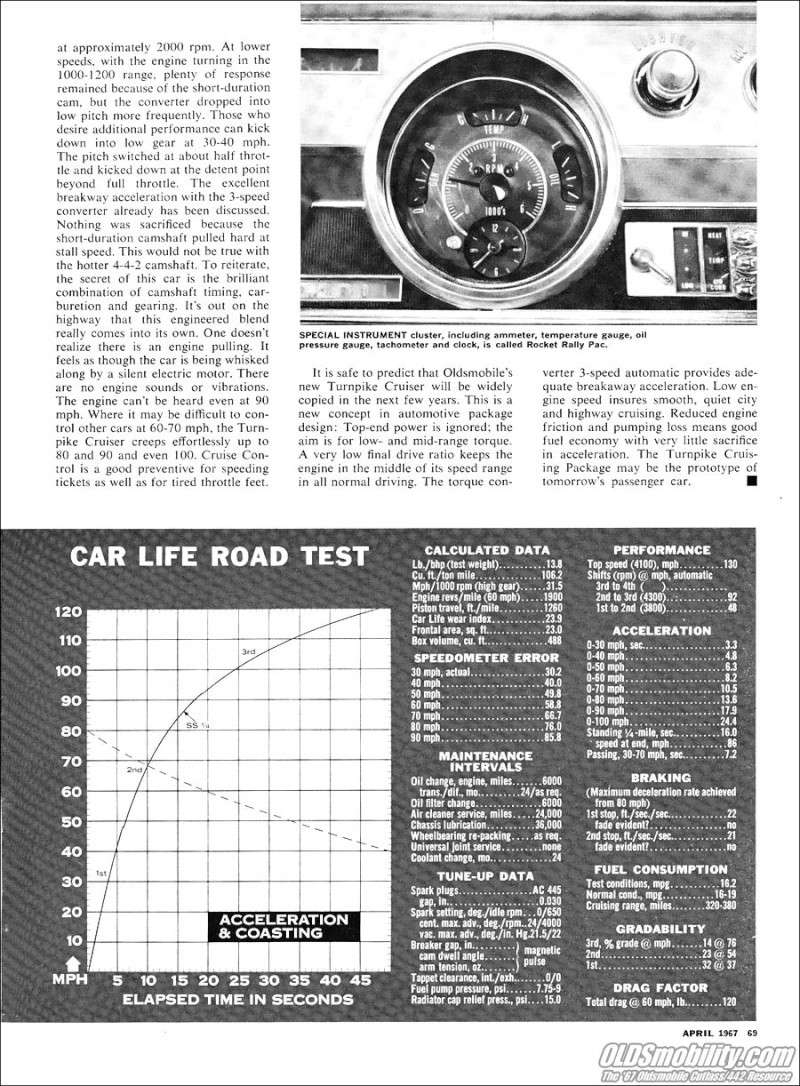 Vieux road test de magazine - Page 4 Cl056714