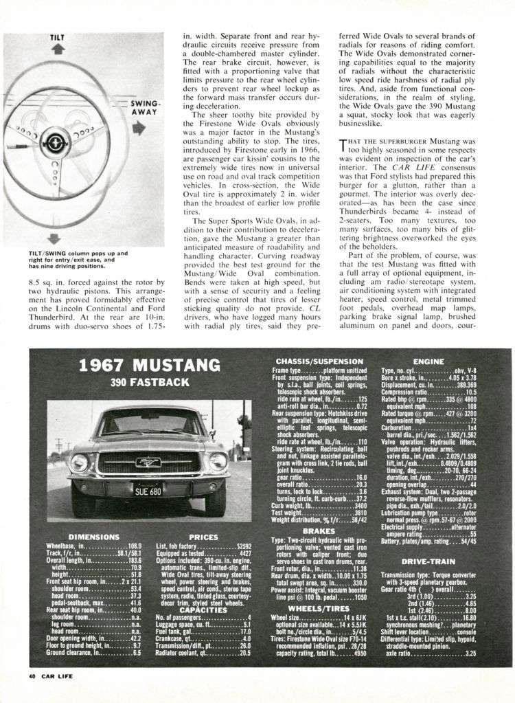 Vieux road test de magazine - Page 4 Cl_67-13