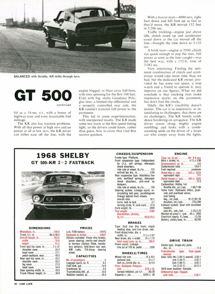 vieux road test - Vieux road test de magazine - Page 5 Shelby12