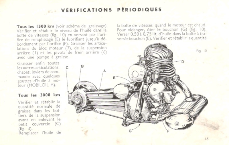 Vidange Lambretta 125 LD Captuu10