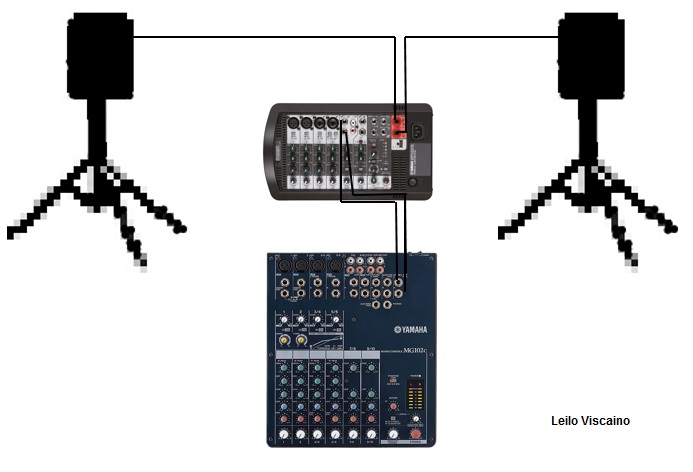 Roland ba330 ou lucas nano 300 114