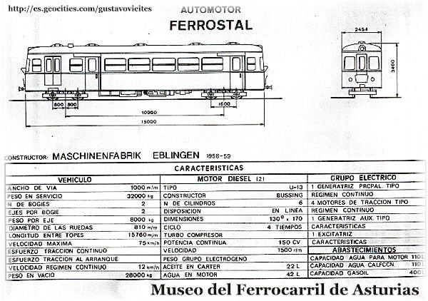 UNITAT 211 FGC - Página 3 Ferros10