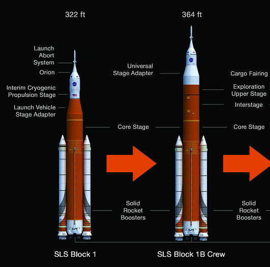 Développement du Space Launch System (2/2) - Page 5 Sls_bl10