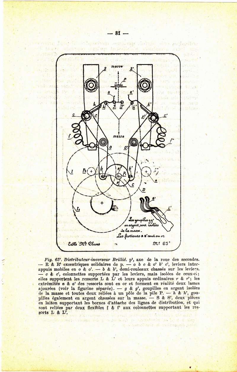Réfection d'une pendule mère BRILLIE - Page 5 Brilli15